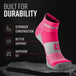 MudGear Quarter Crew Socks in pink and gray with gray heel and toe, displayed on stone