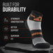 Tough Mudder quarter crew sock in light gray and black with orange branding, displayed on rock