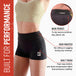 Women's Flex-Fit Compression Shorts 2-inch Inseam