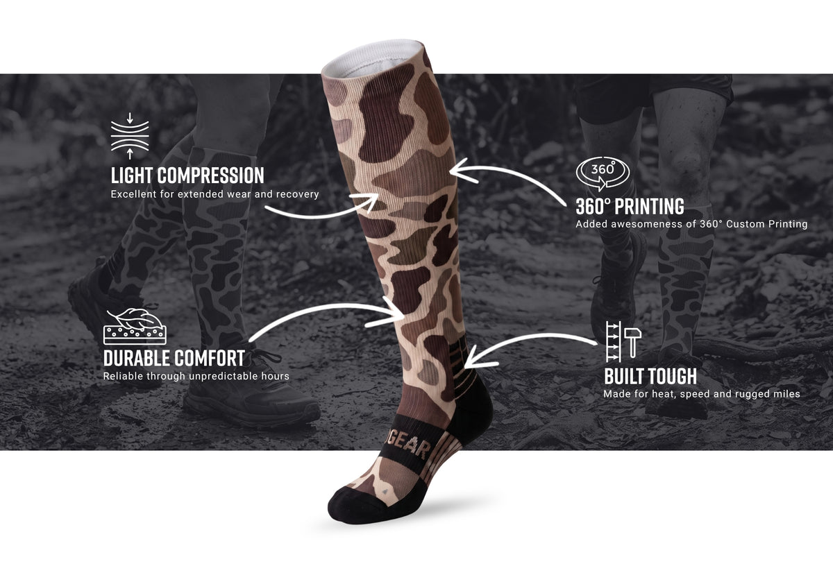 Infographic of MudGear Custom Duck Camo Tall Compression Socks (1 pair)