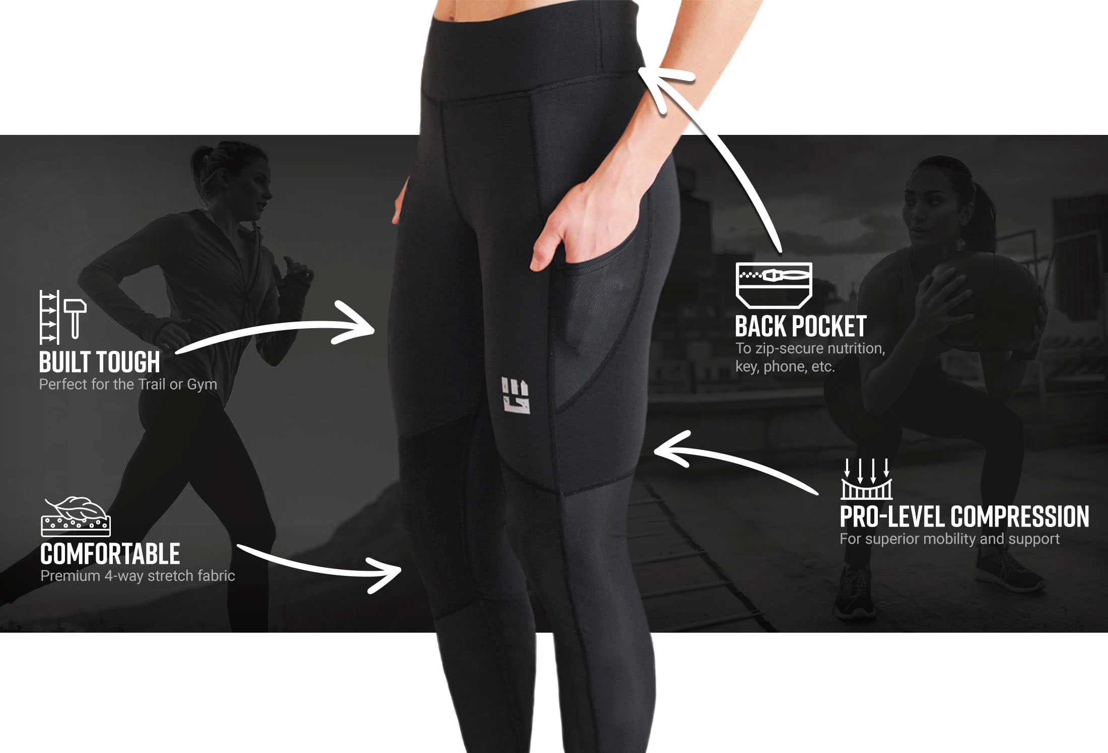 MudGear Womens Flex Fit Compression Full Length Leggings Infographics — product features infographic