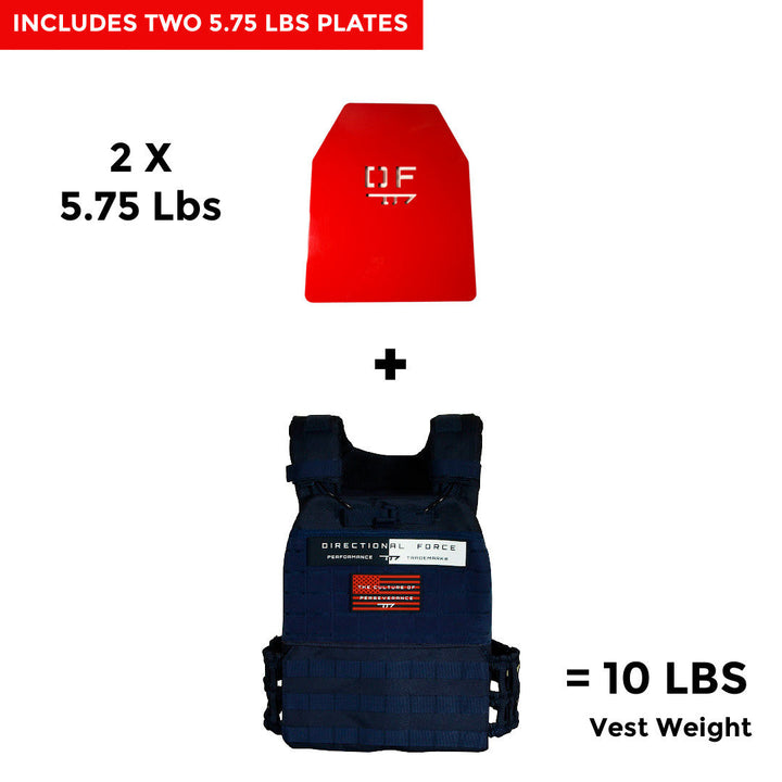 Weight Vest Plates - 14 LB Vest Pair