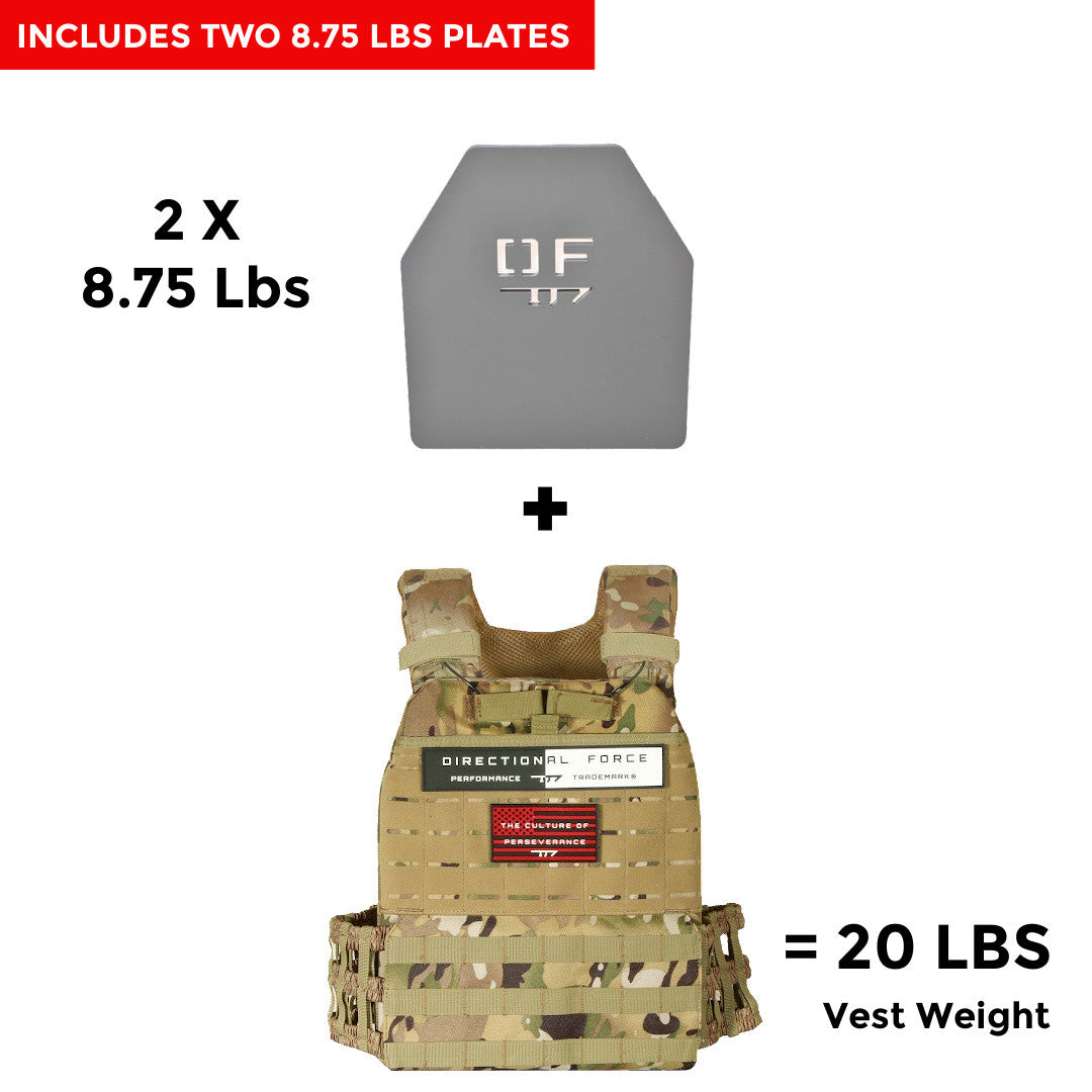 Weight Vest Plates - 20 LB Vest Pair
