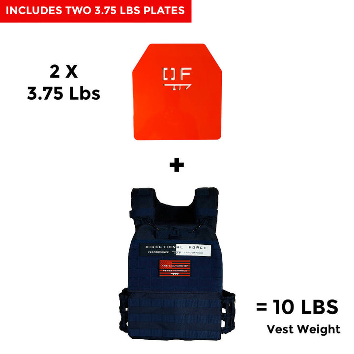 Weight Vest Plates - 10 LB Vest Pair