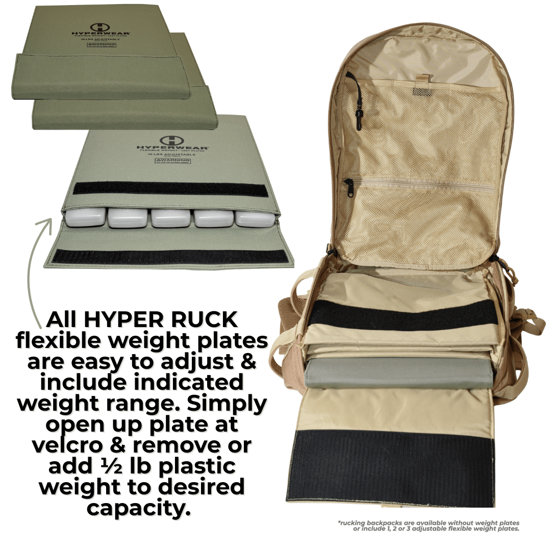 HYPER RUCK® Rucking Backpack | Strength Training and Every Day Carry Bag