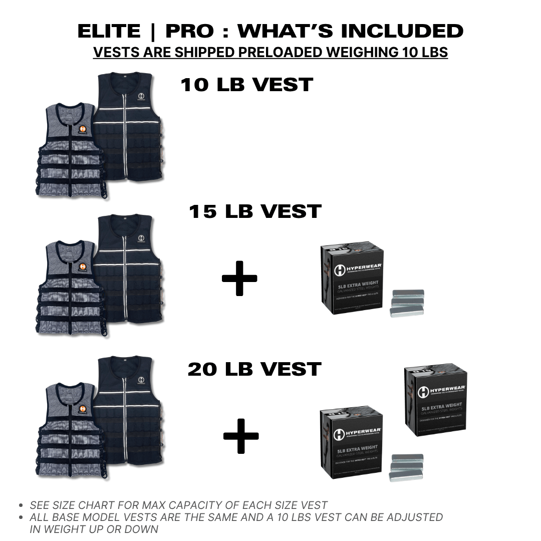 Hyper Vest ELITE Weighted Vest | Thin, Comfortable, &amp; High-Performance