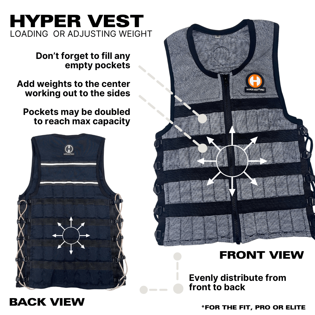 Hyper Vest PRO Weight Vest | Adjustable, Comfortable, Thin