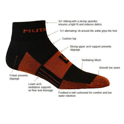 Mudgear - Quarter Crew Socks Features